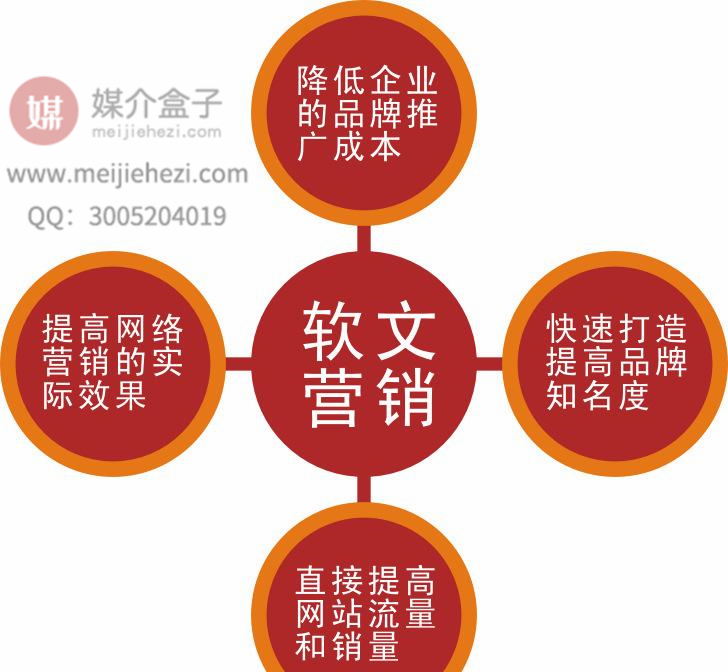 1584604956469860.jpg 营销13-副本.jpg